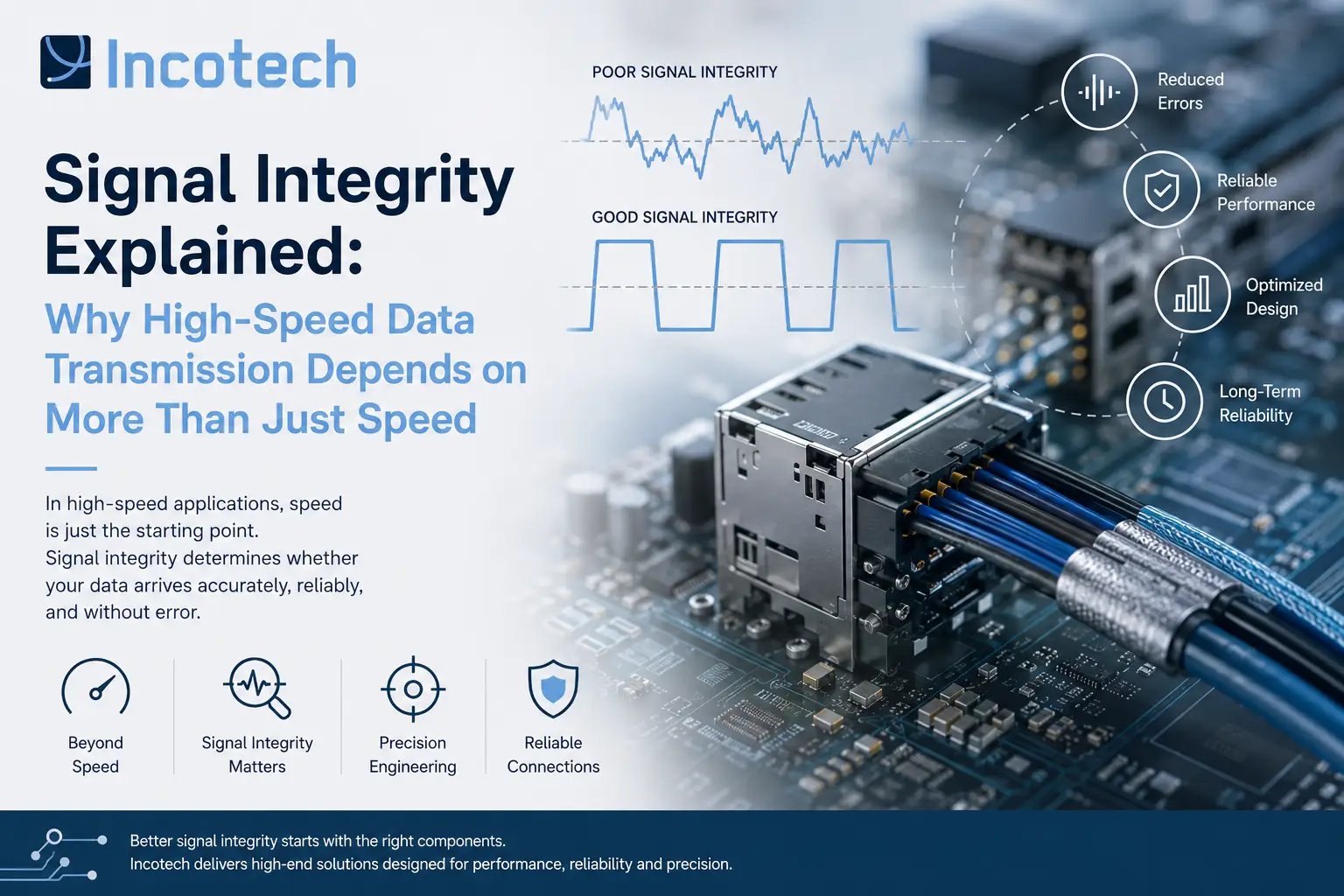 Signal Integrity Explained_WebP